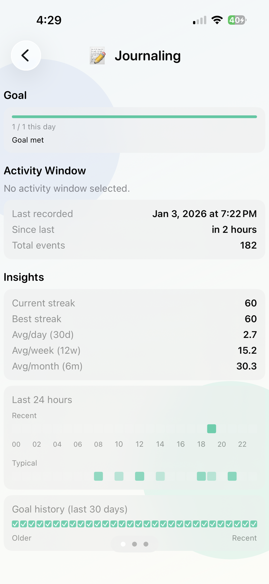 Insights and streaks